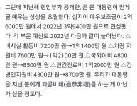 대통령연금 개쩌네 - DogDrip.Net 개드립