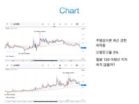 고려제약 - DogDrip.Net 개드립