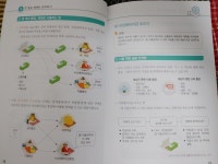 의외로 꿀통인 것 - DogDrip.Net 개드립