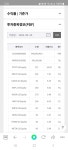 ETF 이래도 되는건가?? - DogDrip.Net 개드립