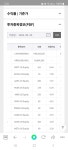 ETF 이래도 되는건가?? - DogDrip.Net 개드립