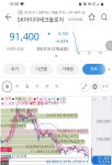 Sk아이이테크놀로지 ㅅㅂ아 - DogDrip.Net 개드립