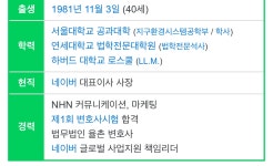 솔직히 우영우보다는 최수연 변호사지 - DogDrip.Net 개드립