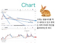 경동제약 - DogDrip.Net 개드립