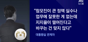 [JTBC] 대통령실관계자(175.223) '큰 실수 없어, 참모진 갈면 안된다' - DogDrip.Net 개드립