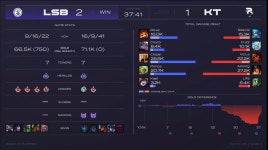 KT 1만골드 클럽 가입 - DogDrip.Net 개드립