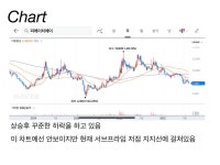 피에이치에이 - DogDrip.Net 개드립