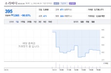 새천년의 망령 - DogDrip.Net 개드립