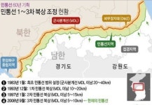 [속보] 北 군용기 10여대 MDL 25km까지 내려왔다...공군 F-35A 긴급 출격 - DogDrip.Net 개드립