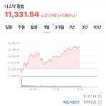 대호황~~~!! - DogDrip.Net 개드립