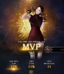 로아 재밌다 - DogDrip.Net 개드립