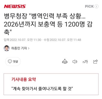 병무청장, 