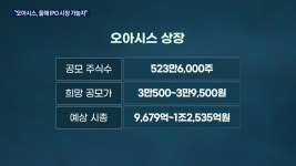 공모주 연일 따상, 오아시스 기업공개 성공할까? - DogDrip.Net 개드립