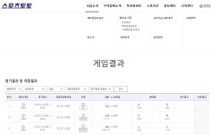 근데 결국 베팅은 다들 정직하게 한거 아님? - DogDrip.Net 개드립