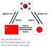 혹시 인터넷 어디서 이 짤이라도 봤나 - DogDrip.Net 개드립