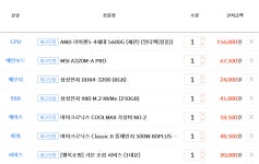 컴알못 아버지 PC 맞춰봤음 - DogDrip.Net 개드립