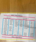 개드립의 베트남 직원 급여 명세서가 합성일 가능성이 있는 이유 - DogDrip.Net 개드립