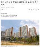 믿을 수 없는 부동산 기사들 - DogDrip.Net 개드립