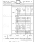 자동차 종합검사 받고왔는데 - DogDrip.Net 개드립