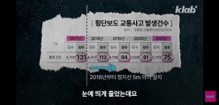 평범해 보이는 청주의 횡단보도가 특별한 이유.jpg - DogDrip.Net 개드립