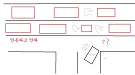 킹받는 상황들 명화 버전 - DogDrip.Net 개드립