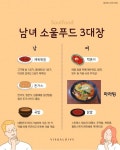 남녀 소울푸드 3대장 - DogDrip.Net 개드립