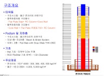 건설사 난리인 와중에 삼성 트라팰리스를 소개합니다. - DogDrip.Net 개드립