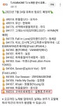 이세돌) 고속도로 로망스 노래방 업로드 - 84224 - DogDrip.Net 개드립