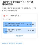 대기업에서 지거국 뽑는 진짜 이유 레전드 종결.jpg - DogDrip.Net 개드립