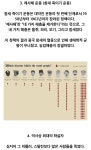 중국에게서 배울점은 많지 2 - DogDrip.Net 개드립