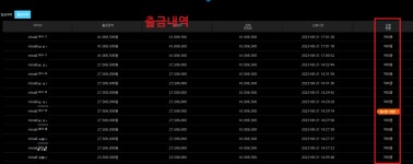 [정보] 요즘 인스타를 통한 부업사기를 알아보자 - DogDrip.Net 개드립