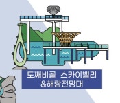 nf쏘나타로 서울에서 경주까지 4 - DogDrip.Net 개드립