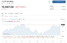 느낌이 싸한게 - DogDrip.Net 개드립
