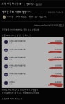 최근 무료상영 행사중인 영화관이 있다고하는 펨코인 - DogDrip.Net 개드립