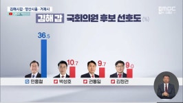 창원상산구 진해구 김해 양산을 거제 여론조사 - DogDrip.Net 개드립