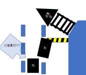 도로 위 무용지물 3대장 - DogDrip.Net 개드립