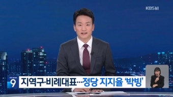 [KBS-한국리서치 여론조사] 尹33% 민주37% 국힘37% 개혁신당6% - DogDrip.Net 개드립