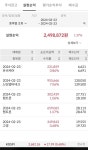 (인증주의)오랜만에 신성이 얌전해서 단타.. - DogDrip.Net 개드립