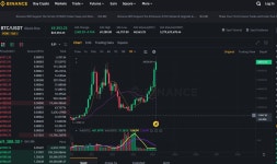 비트코인 근황.JPG - DogDrip.Net 개드립