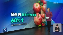 과일🍎값 올라도 돈 못 벌어…왜곡된 유통 구조 - DogDrip.Net 개드립
