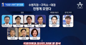ㅋㅋㅋㅋㅋㅋㅋㅋㅋㅋㅋㅋㅋㅋ 구치소앞에 모인게 - DogDrip.Net 개드립