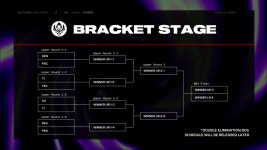 롤) [오피셜] 2024 MSI 본선 대진표.JPG - DogDrip.Net 개드립