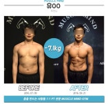 싱글벙글 헬스장 비포애프터 - DogDrip.Net 개드립