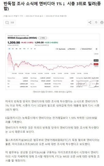 미국에서 엔비디아 반독점법으로 조사시작함.news - DogDrip.Net 개드립
