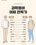 과학용어 아재 판독기 - DogDrip.Net 개드립