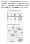 화곡동 빌라🏠를 6억에…나라에서 저렇게 비싸게 사줘도 돼? - DogDrip.Net 개드립
