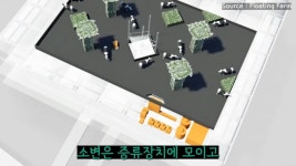 스압) 네덜란드🇳🇱에는 물 위에 떠있는 농장이 있다? - DogDrip.Net 개드립