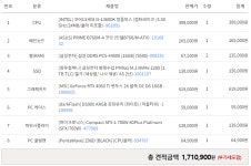 조립컴 전원무감.. 해결책 문의드려요. 해결 시 치킨 사례드립니다. - DogDrip.Net 개드립