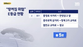 서울시, 지반 침하 최고등급 위험⚠️ 도로🚗는 28곳 - DogDrip.Net 개드립