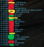 부캐 키우다 오랜만에 상노 빌런만남 - DogDrip.Net 개드립